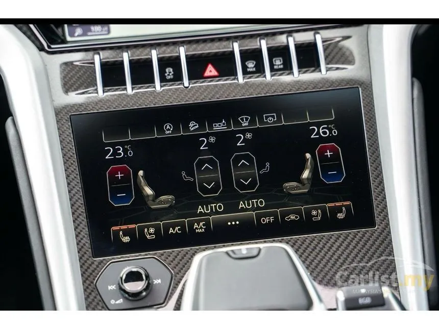 2021 Lamborghini Urus SUV