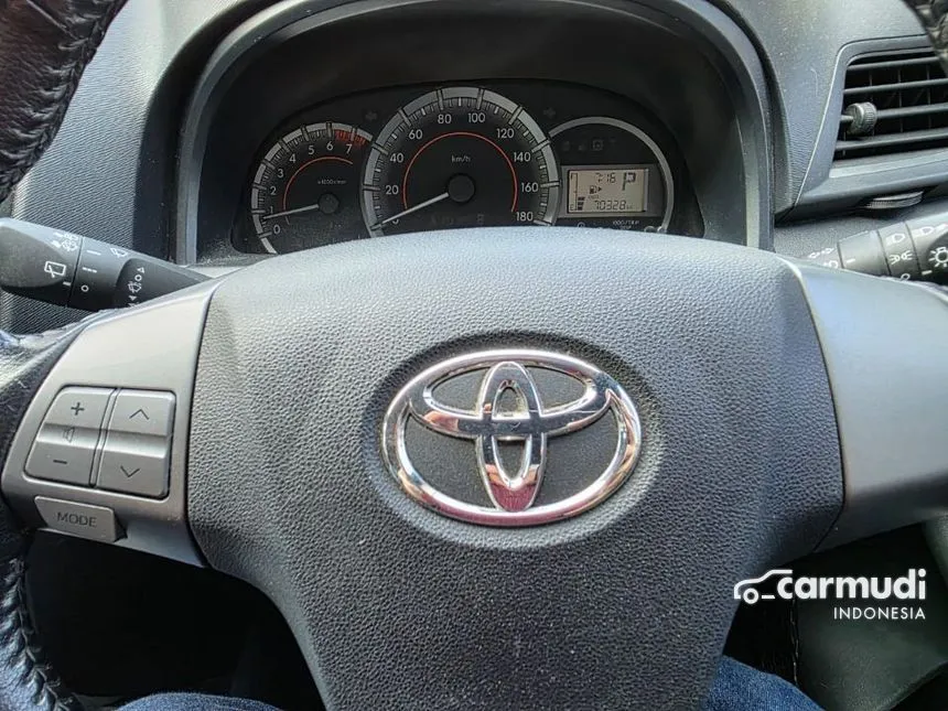 2021 Toyota Avanza Veloz MPV