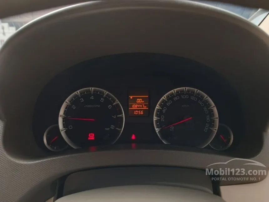 2017 Suzuki Ertiga GL MPV