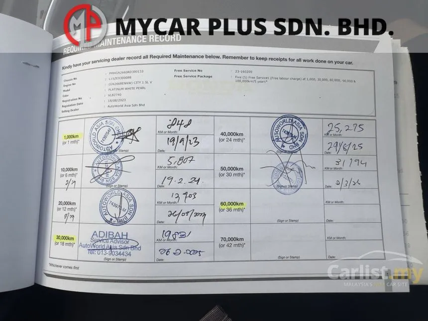 2023 Honda City V Sedan
