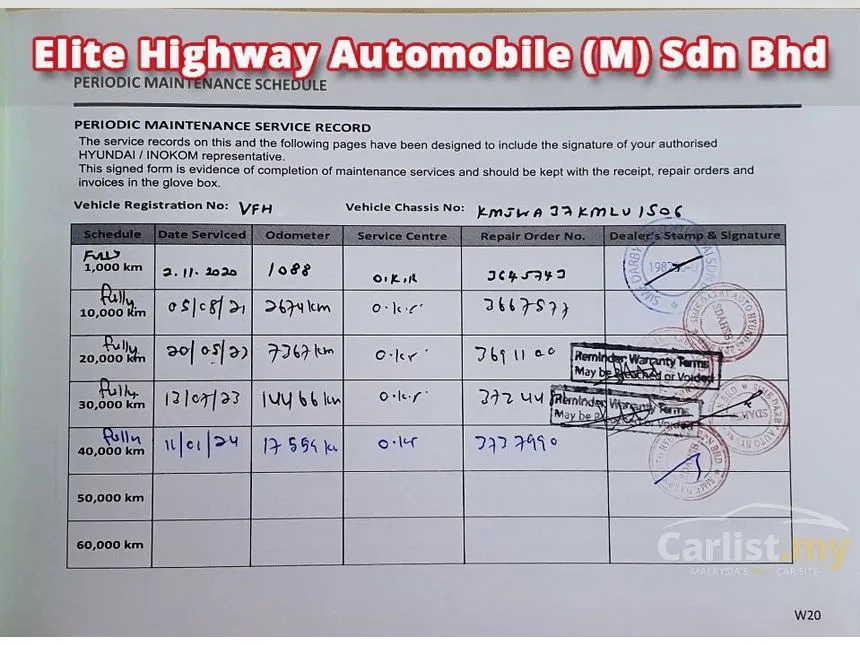 2020 Hyundai Grand Starex Executive Prime MPV