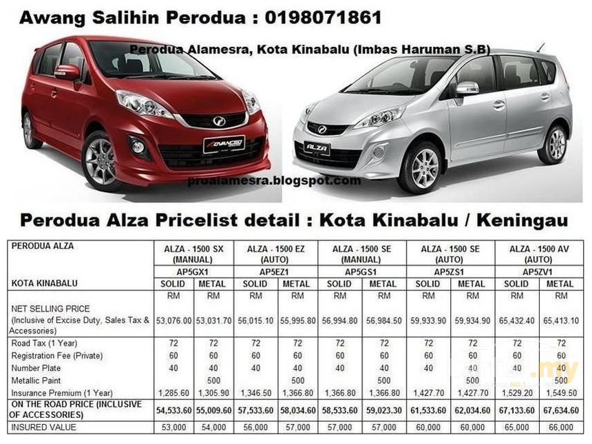 Perodua Alza Road Tax Price - Resmi f