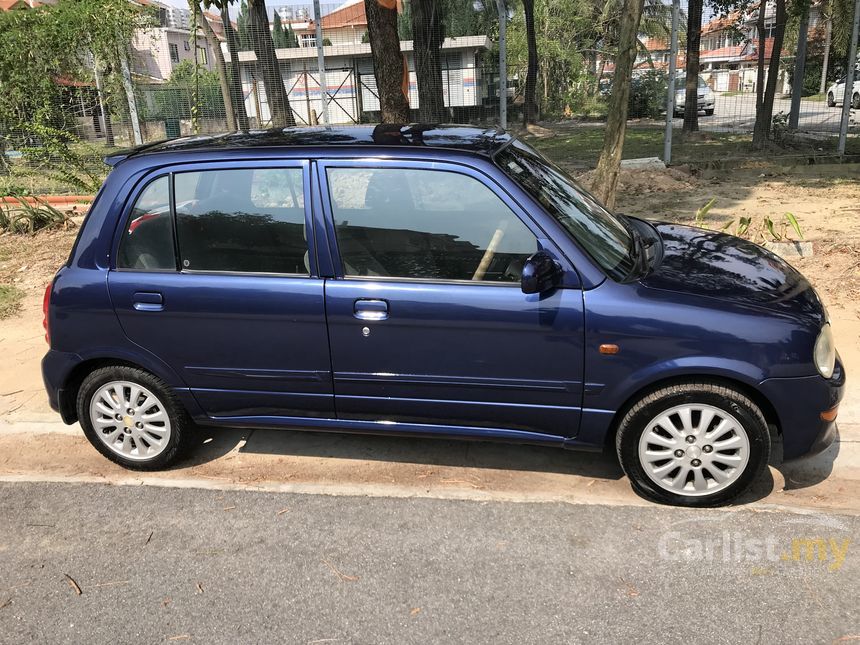 Perodua Kenari Mileage - Puasal