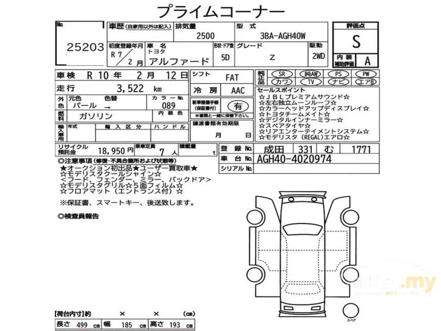 2025 Toyota Alphard Z Modelista MPV