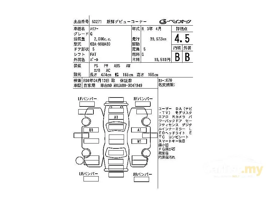 2021 Toyota Harrier G Modellista SUV