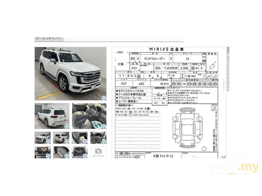 2023 Toyota Land Cruiser J300 ZX SUV