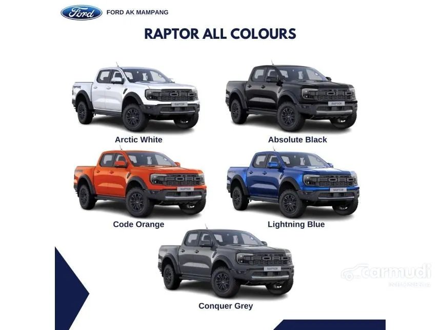 2024 Ford Ranger Raptor Dual Cab Pick-up