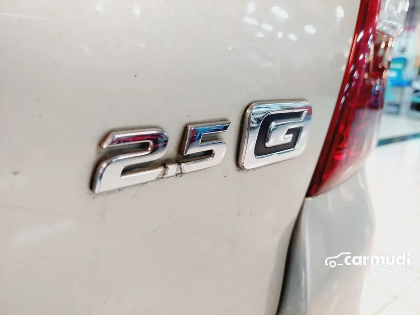 Toyota Innova: Legenda MPV yang Tak Lekang Oleh Waktu