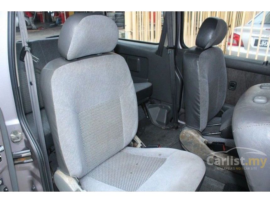 Suzuki ERV 2002 1.3 in Johor Automatic MPV Grey for RM 14,000 - 3278243 ...