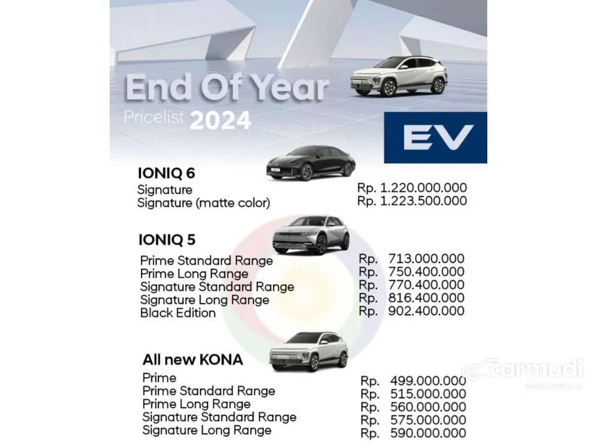 2024 Hyundai Kona Electric Prime Long Range Wagon