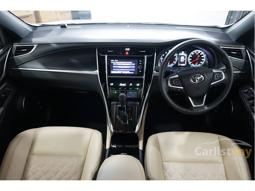 Toyota Harrier 17 Premium 2 0 In Kuala Lumpur Automatic Suv White For Rm 144 000 Carlist My