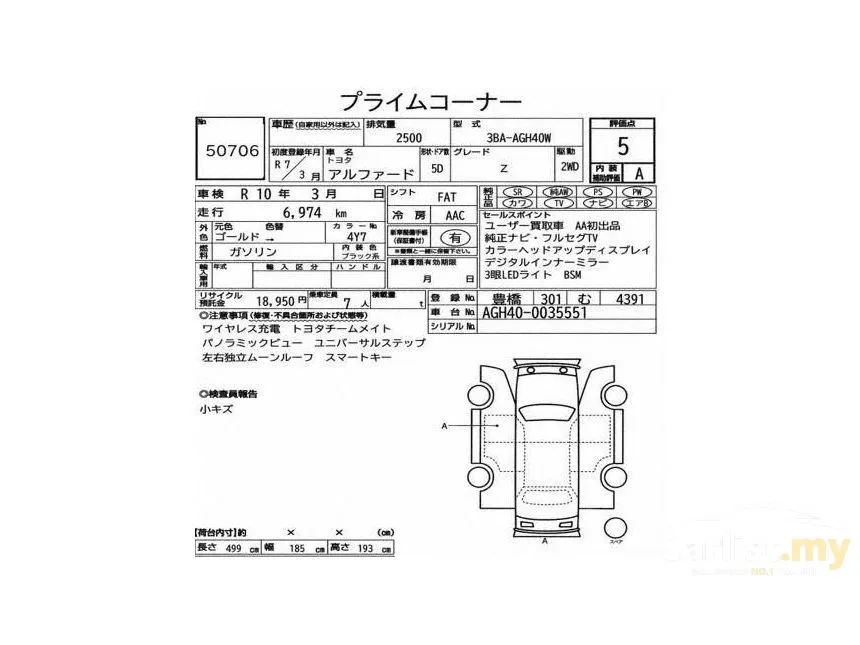 2025 Toyota Alphard Z Modelista MPV