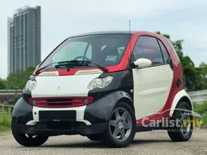 2004 Smart Fortwo 0.7 Coupe