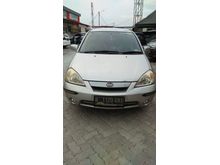 Suzuki Aerio 2004
