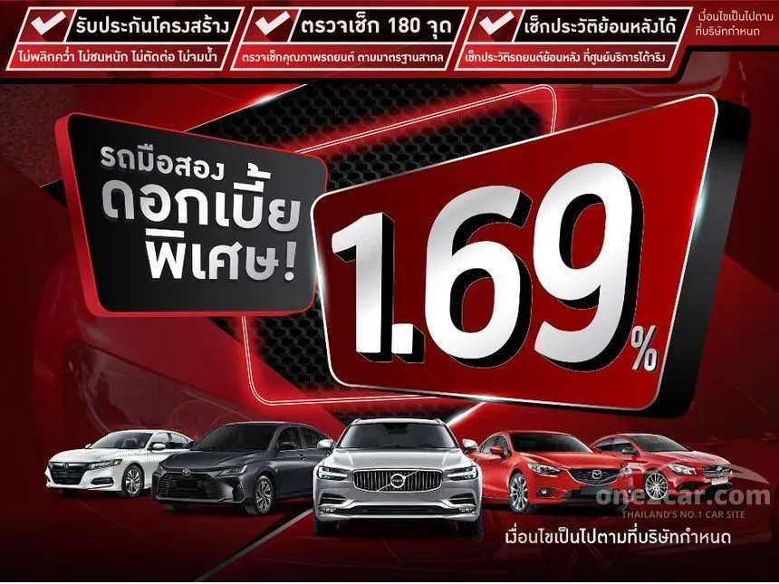 2024 Mitsubishi Pajero Sport GT Premium Elite Edition SUV