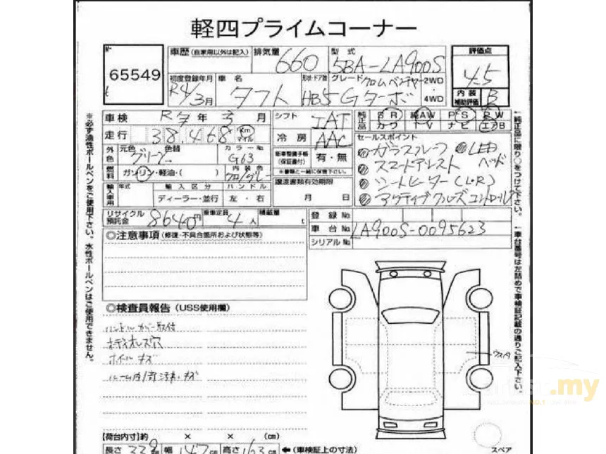 2022 Daihatsu Taft G Chrome Venture Micro car