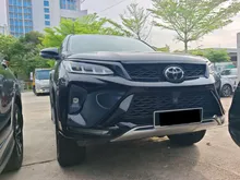 2023 Toyota Fortuner 2.8 VRZ SUV