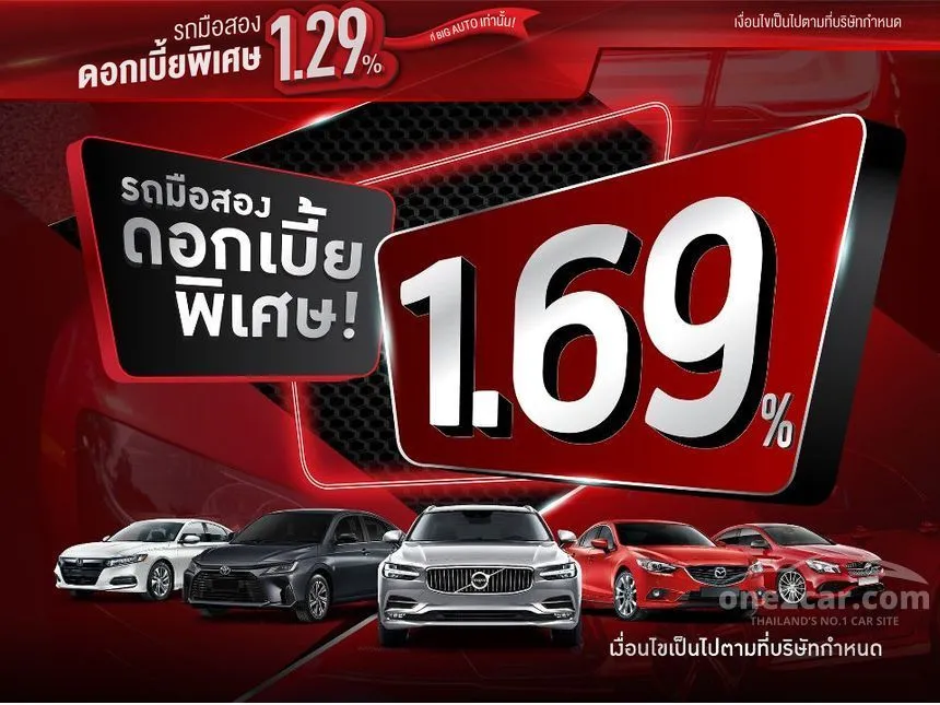 2022 Toyota Fortuner V SUV