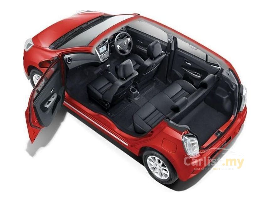Perodua Axia Zero Down Payment - Kabel 33 Blog Perodua Axia Zero Down Payment - Kabel 33 Blog