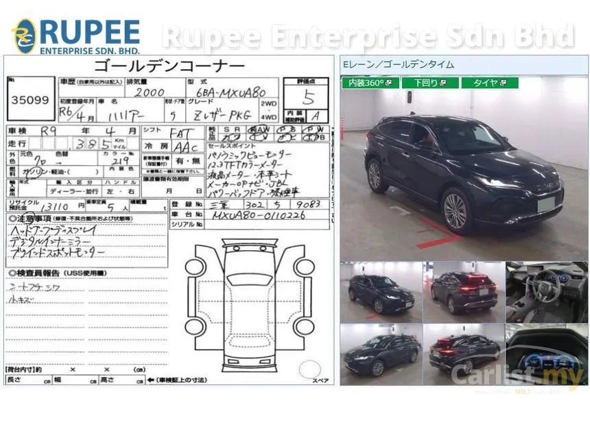 2024 Toyota Harrier Z SUV