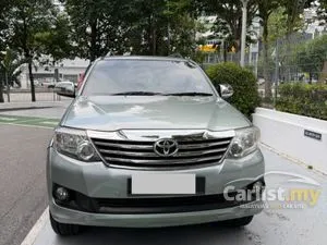 2014 Toyota Fortuner 2.7 V (Metallic) SUV
