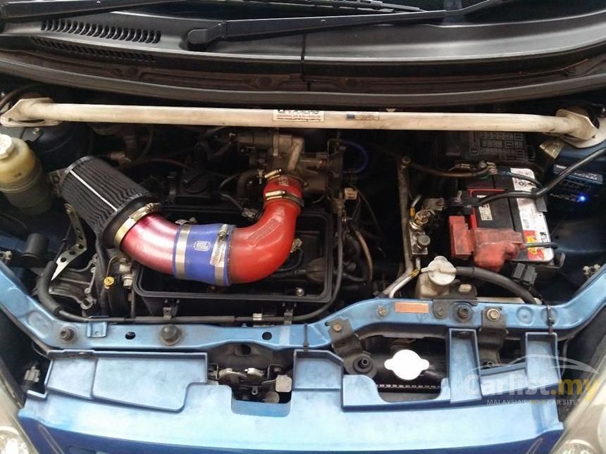 Perodua Viva Engine Oil Capacity - Contoh 0917