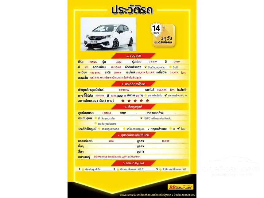 2014 Honda JAZZ SV+ Hatchback