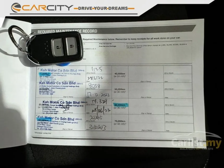 2022 Honda City S i-VTEC Hatchback