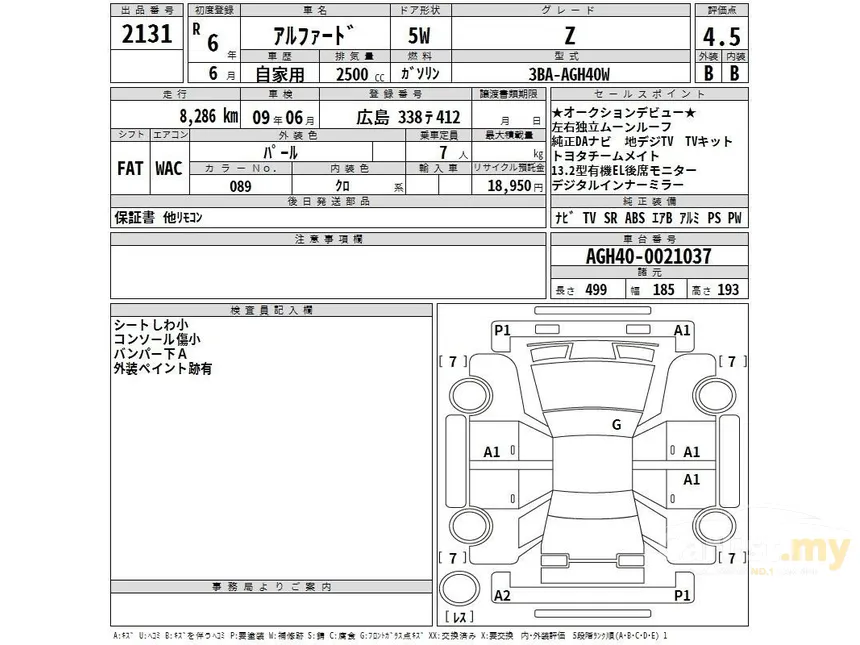 2024 Toyota Alphard Z 7-Seater MPV