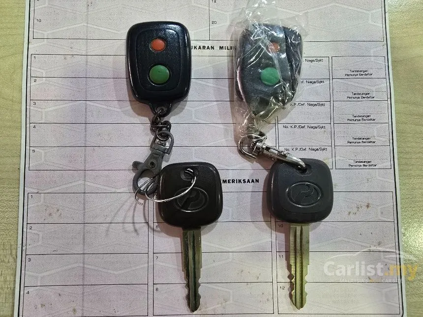 2012 Perodua Viva EZ Elite Hatchback