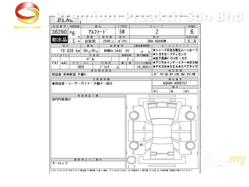 2024 Toyota Alphard Z Modelista MPV