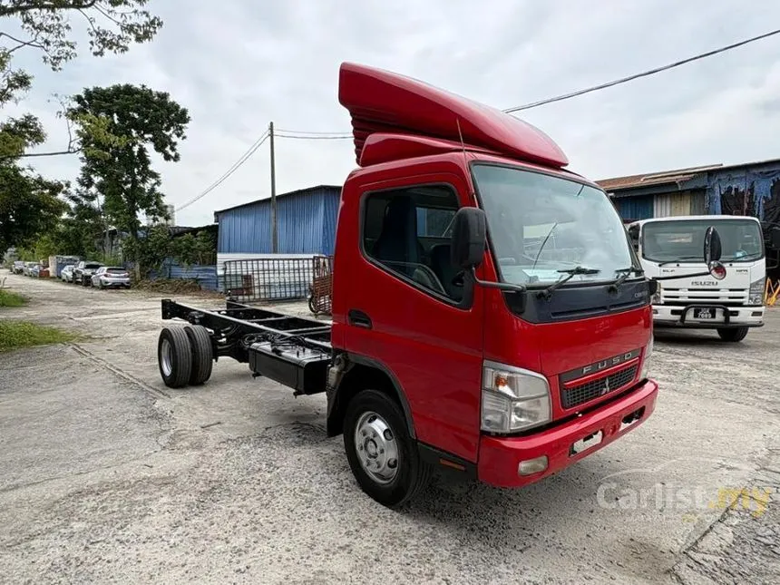 2025 Mitsubishi Fuso canter Lorry