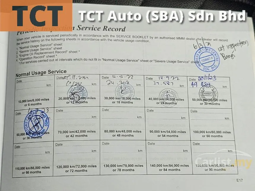 Used 2020 Mitsubishi Xpander 1.5 FULL SERVICE RECORD UNDER WARRANTY 360