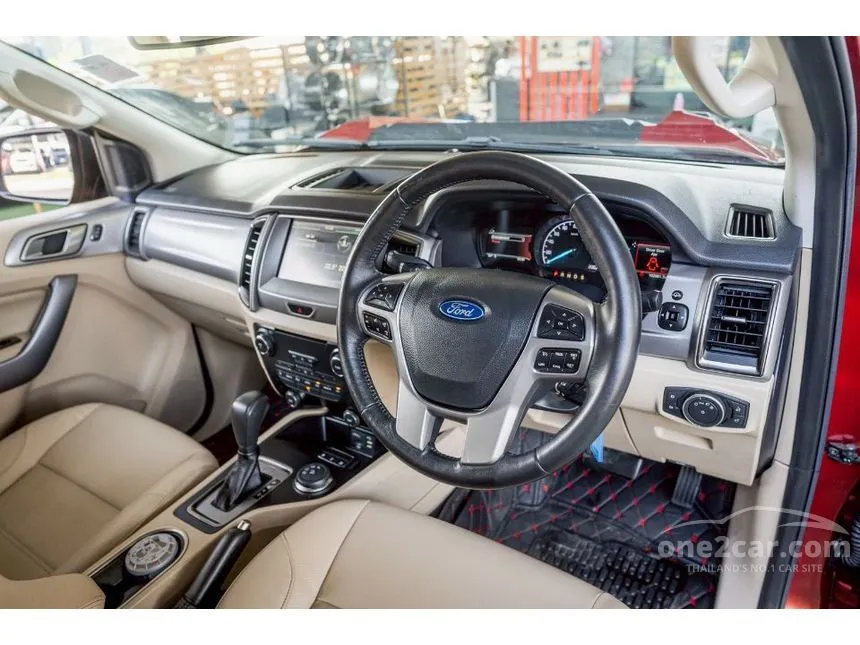 2015 Ford EVEREST Titanium SUV