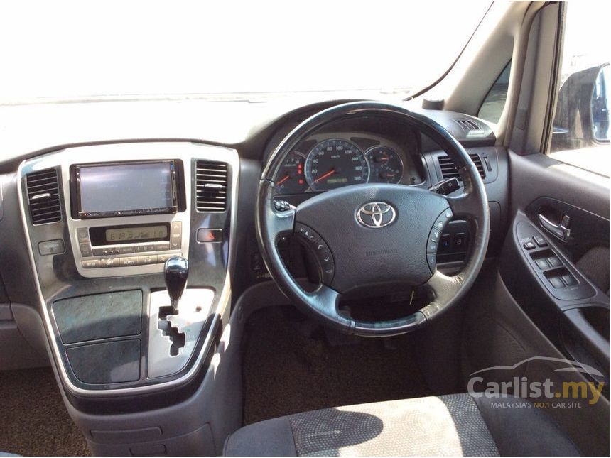 Alphard 2018 Second: Panduan Lengkap Memilih dan Merawat Mobil Mewah Bekas