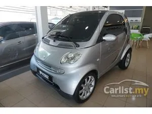 2004 Smart Fortwo 700 Convertible (A)