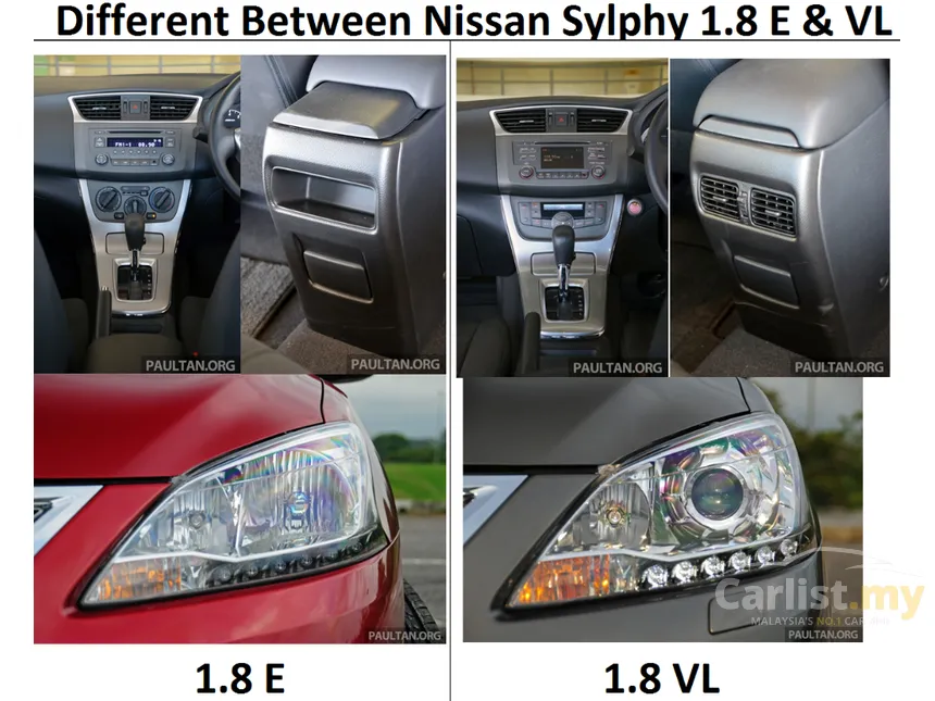 2014 Nissan Sylphy VL Sedan