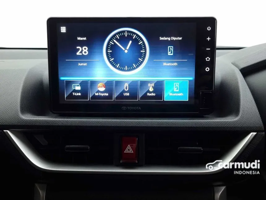 2024 Toyota Avanza G MPV