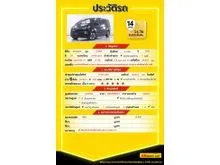 2022 Hyundai Staria 2.2 SEL Van
