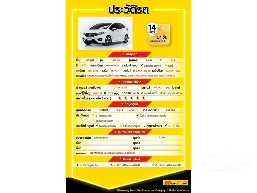 2014 Honda JAZZ SV Hatchback