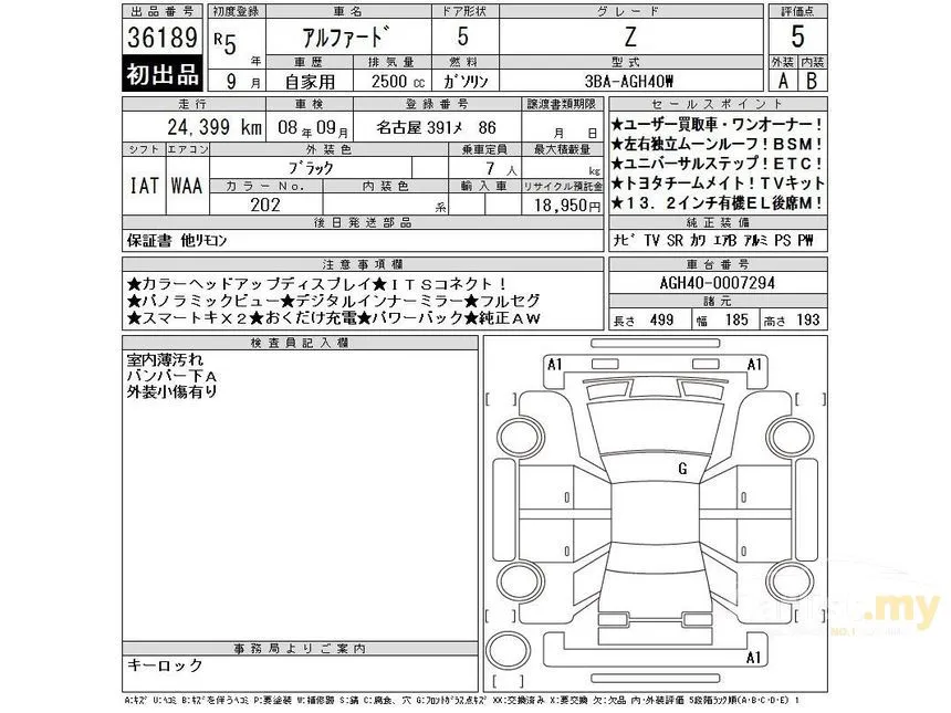 2023 Toyota Alphard Z MPV
