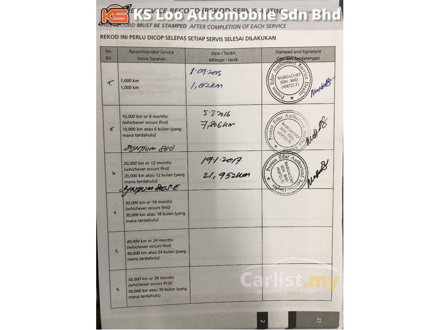 Perodua Dmm Ampang Point - Surat KK