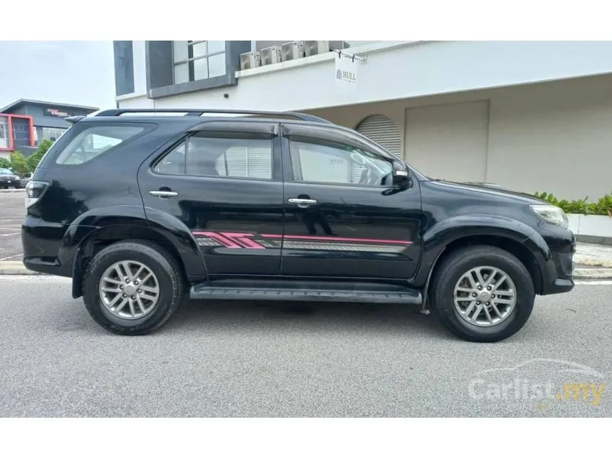 2015 Toyota Fortuner G TRD Sportivo SUV