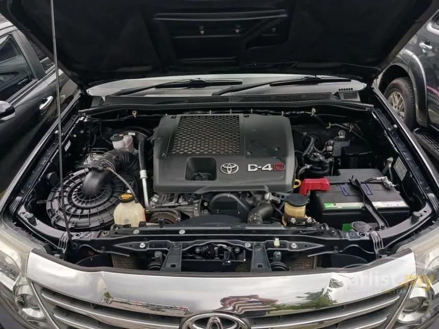 2015 Toyota Fortuner G TRD Sportivo SUV