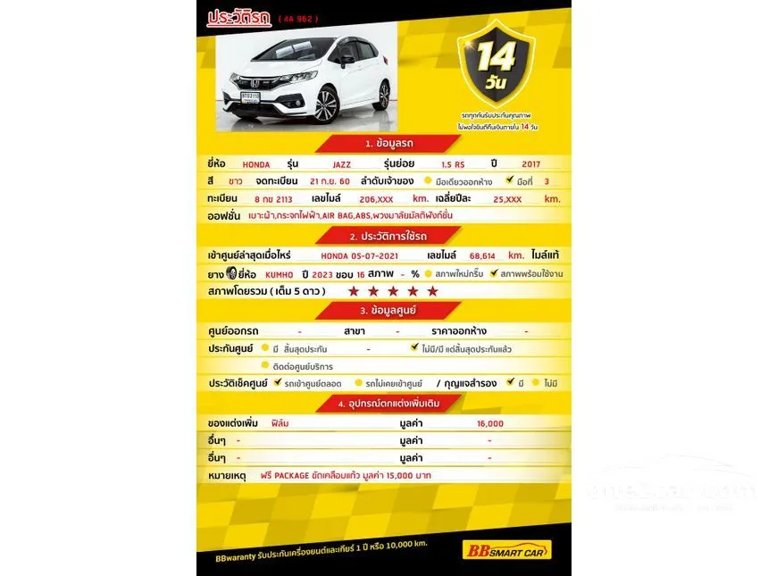 2017 Honda JAZZ RS Hatchback
