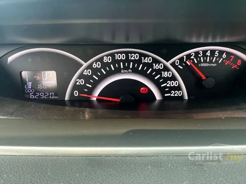 2018 Perodua Alza Advance MPV
