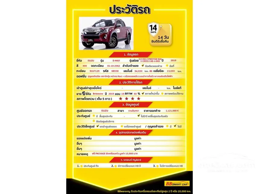 2019 Isuzu D-MAX Vcross MAX Z-Prestige Cab-4 Pickup