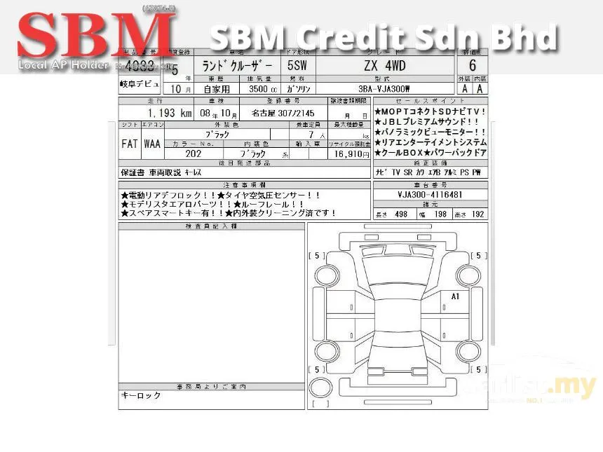 2023 Toyota Land Cruiser ZX Modellista SUV