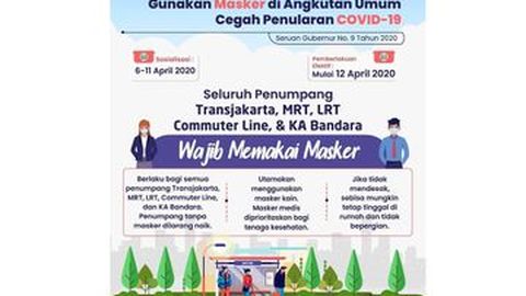 Pengguna Angkutan Massal di Jakarta Wajib Pakai Masker