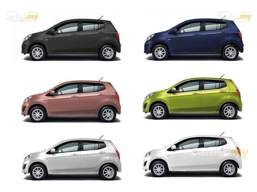 harga kereta axia 2015